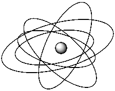 The familiar Rutherford atom picture has a nucleus like a ball in the middle and the 
orbits of individual electrons shown like hoops looped in all directions around the nucleus.